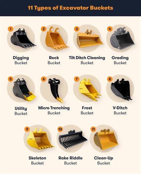 mini excavator bucket pin size chart|40mm excavator bucket pins.